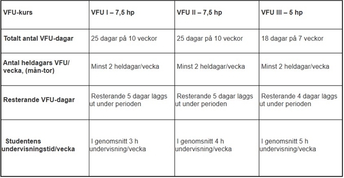 vfu-översikt KPU60